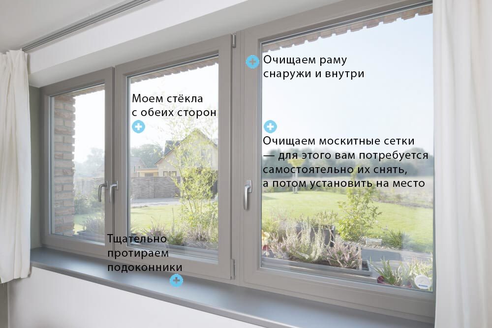 Помыть окна в квартире Ярославль